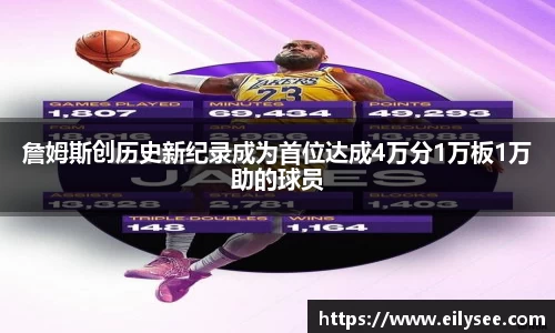 詹姆斯创历史新纪录成为首位达成4万分1万板1万助的球员